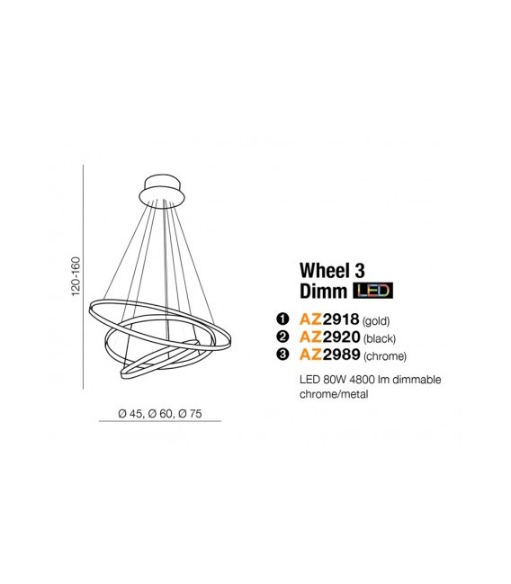 WHEEL 3 DIMM