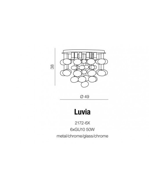 LUVIA