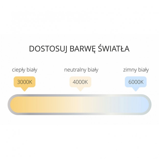 Nowoczesna lampa wisząca Ring 80 Led czarna CCT